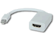 Mini DisplayPort to HDMI Adapter, P/N#:EC-MDPH01